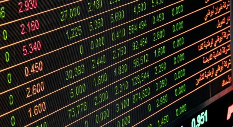 Stock market ticker numbers on a monitor, representing a limit order that has not yet filled