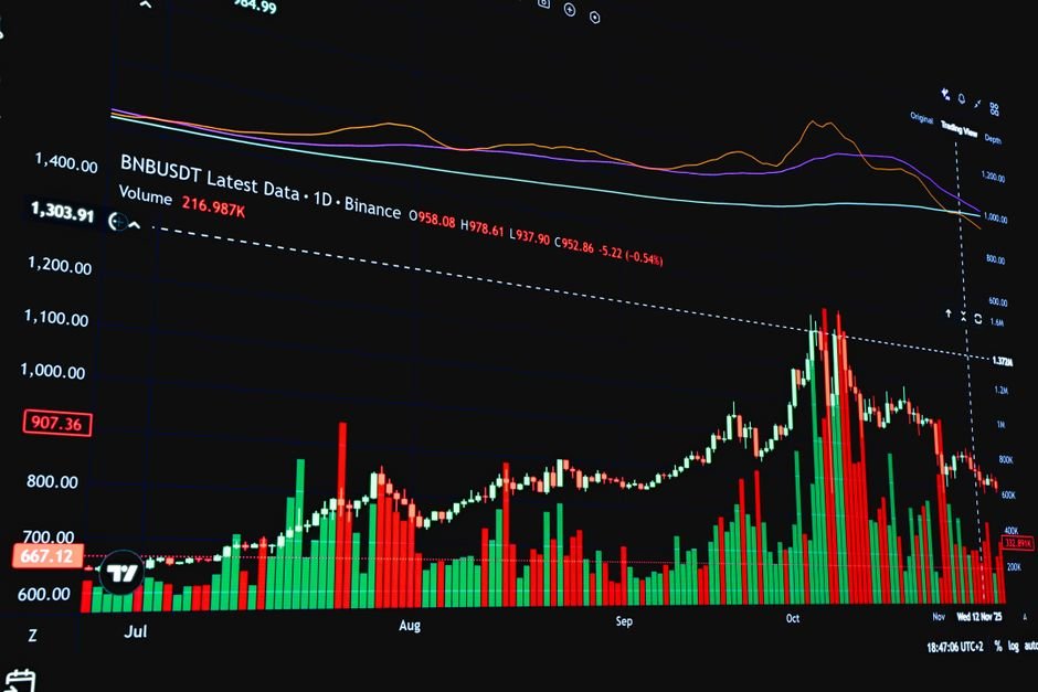 Negative Funding Rate on Crypto Futures: Binance vs Bybit Short-Squeeze Risk (2026)