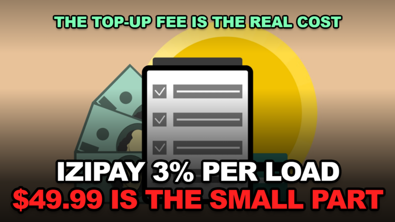 IZIPAY Card Real Cost: Why the 3% Top-Up Fee Matters More Than the $49.99