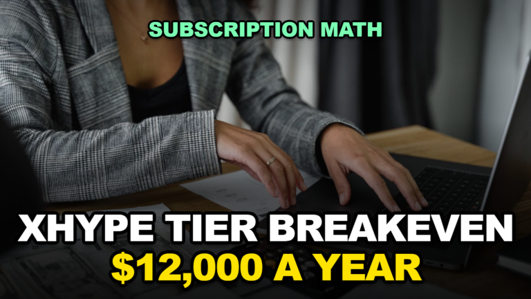XHype Card Tiers: You Need $12,000 a Year Before Premium Beats Essential