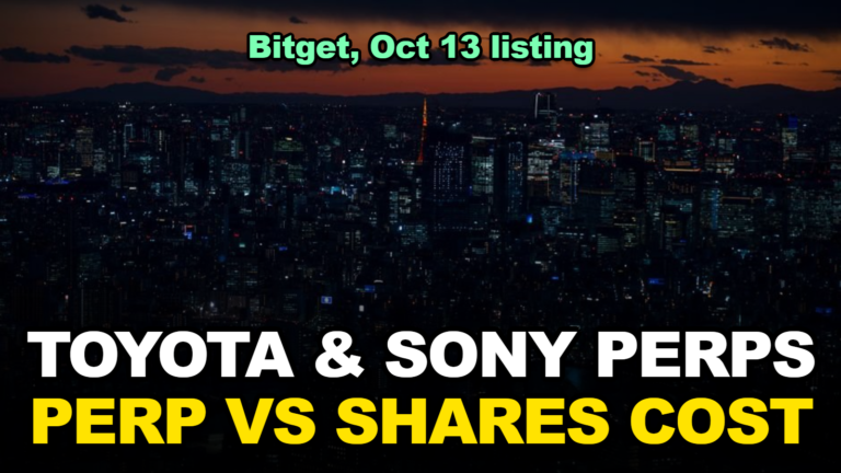 Bitget Lists Toyota, Sony and MUFG Perpetual Futures: What a Stock Perp Costs vs Owning the Shares for 1, 30 and 180 Days (October 2026)