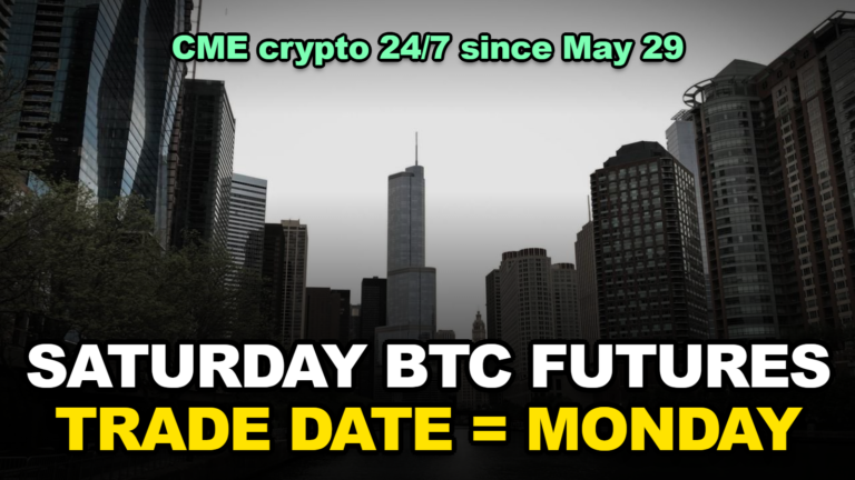 What a Weekend CME Bitcoin Futures Trade Actually Does