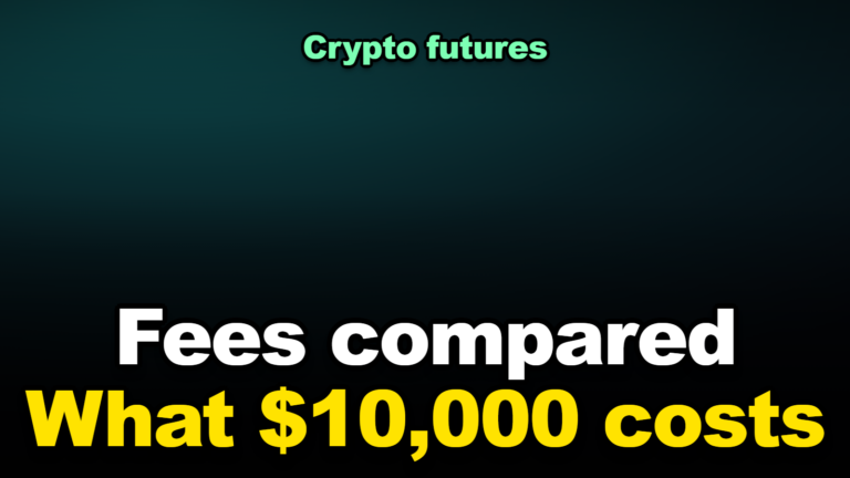 Crypto Futures Fees Compared (2026): What $10,000 Actually Costs on 7 Exchanges