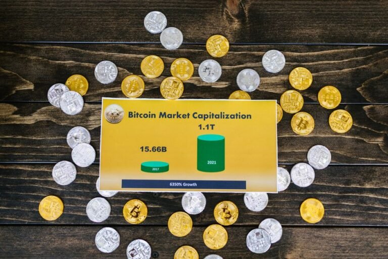 Bitcoin coin in front of a financial chart