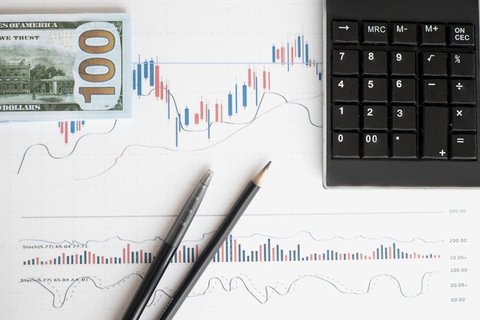 Stock analysis workspace with charts, calculator and currency