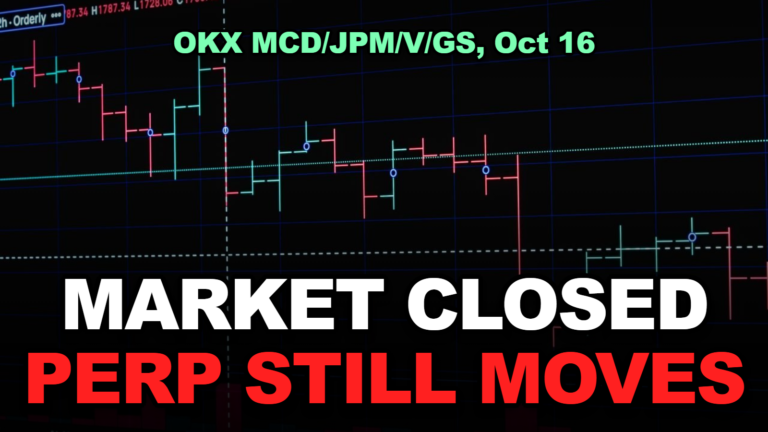 Why Your Stock Perp Moves When the Stock Market Is Closed