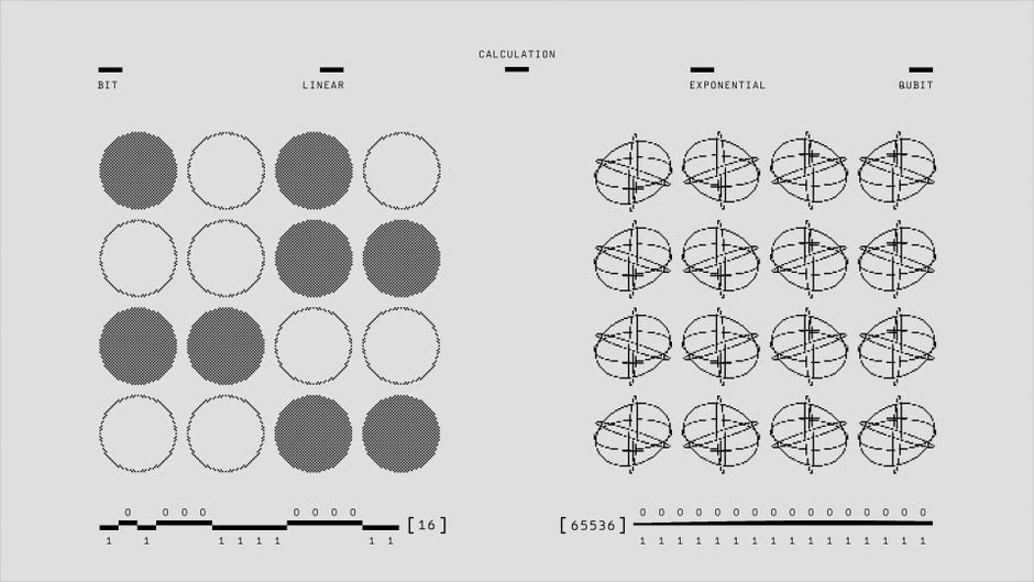Geometric representation comparing bits and qubits