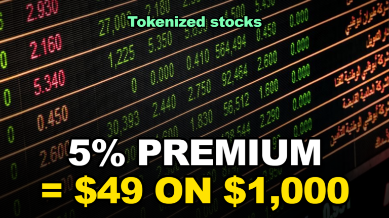 FuturesAI Tokenized Stocks: What a 5% Premium Costs